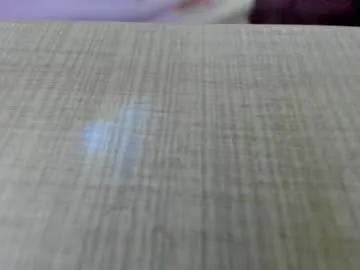 aisharouhi — Favorite Vibes 111/222/333/444 - Multi Goal: For every 25 tks and thumbs up you get a prize, RIde at goal [1000tk each Goal] #squirt #pawg #bigass #bigboobs #curvy