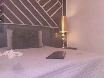 daniaramirez — GOAL: spit  my hairy  nipples [144 tokens remaining] Im Back!! Make my bush wet and make it happy MY TOY REACTION TO ALL YOUR TIPS! #bush #hairy #hairyarmpits #bigclit #hairypussy