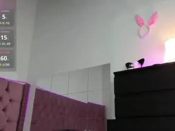 sara_ramirez0 on Chaturbate 