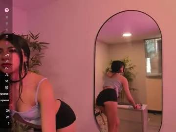 sweet_alexaa_ on Chaturbate 