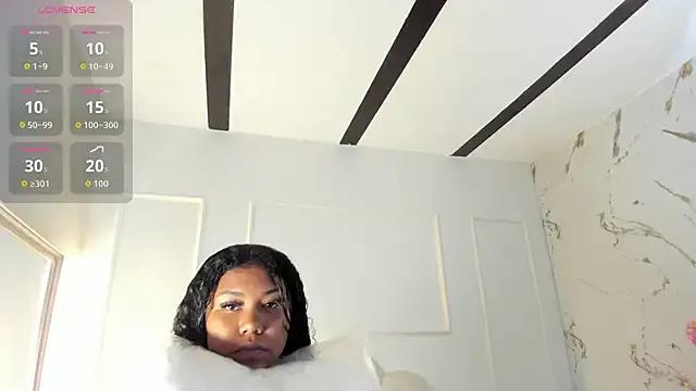 Candaceoweens — CONTROL MACHINE+DOMIX2MIN